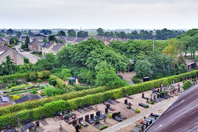 Van kerk naar buurthuis