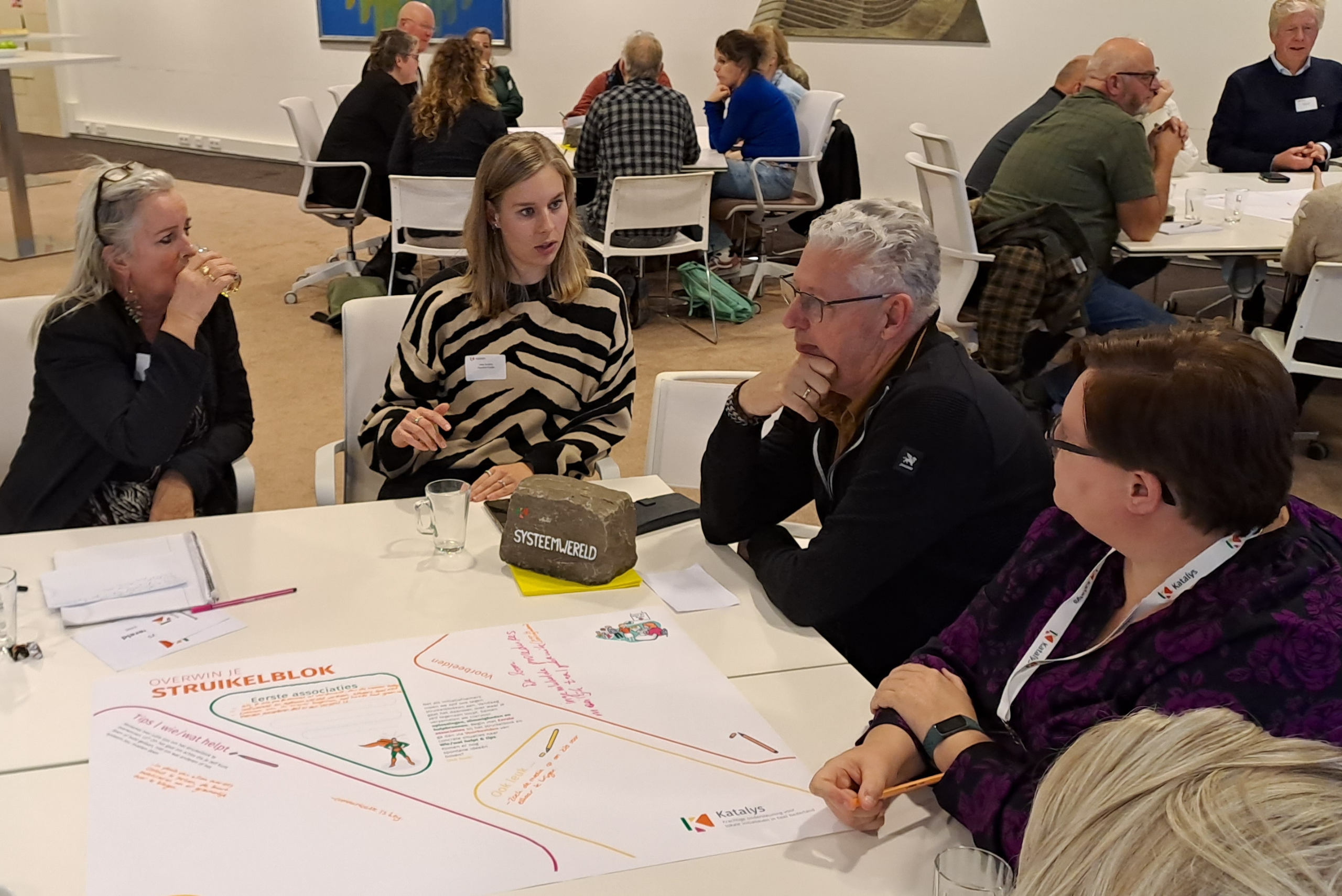 Katalys - Katalys-Fryslan-Inspiratiemiddag-Tafelgesprekken-1