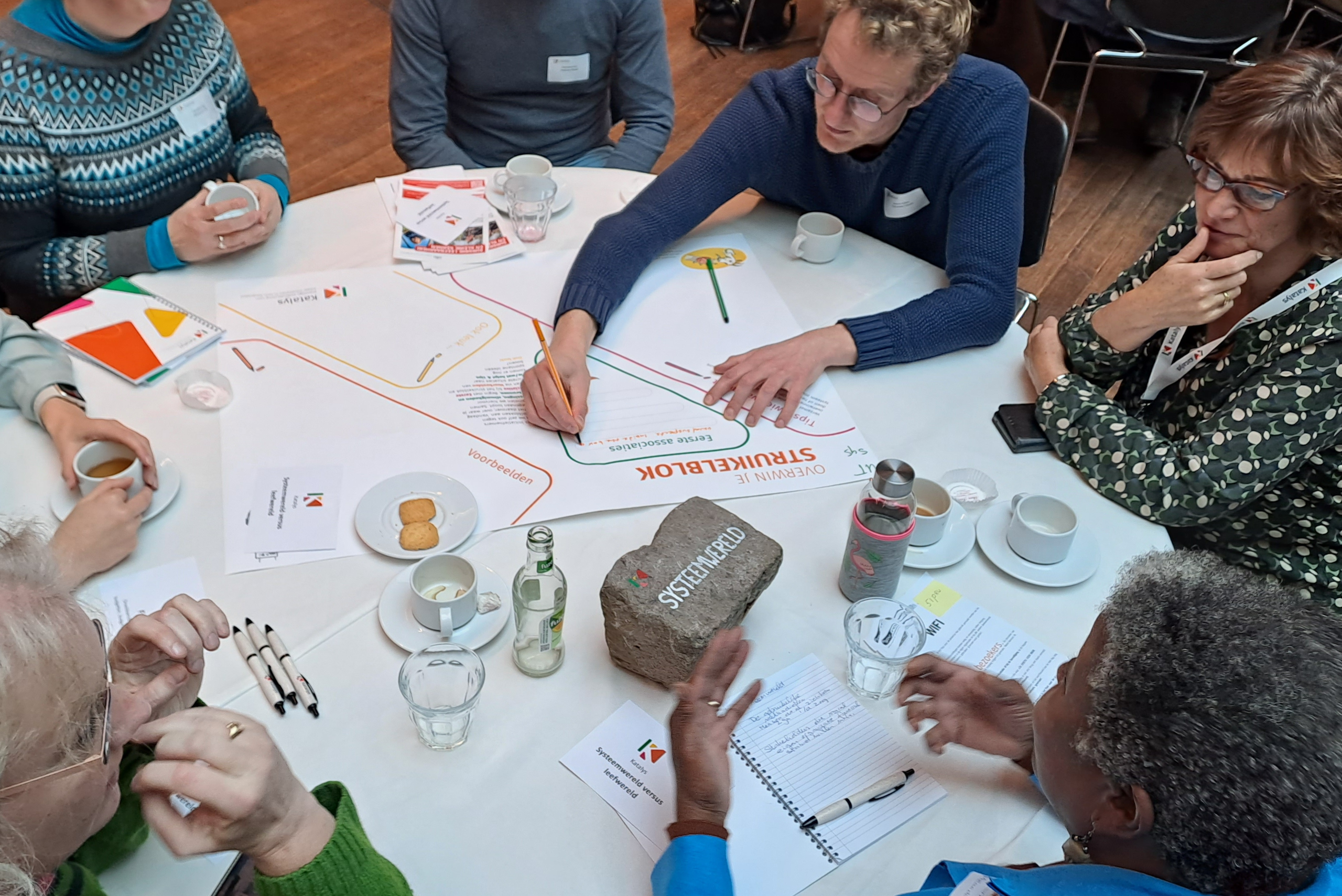 Katalys - Katalys-Utrecht-Inspiratiemiddag-Tafelgesprekken-1