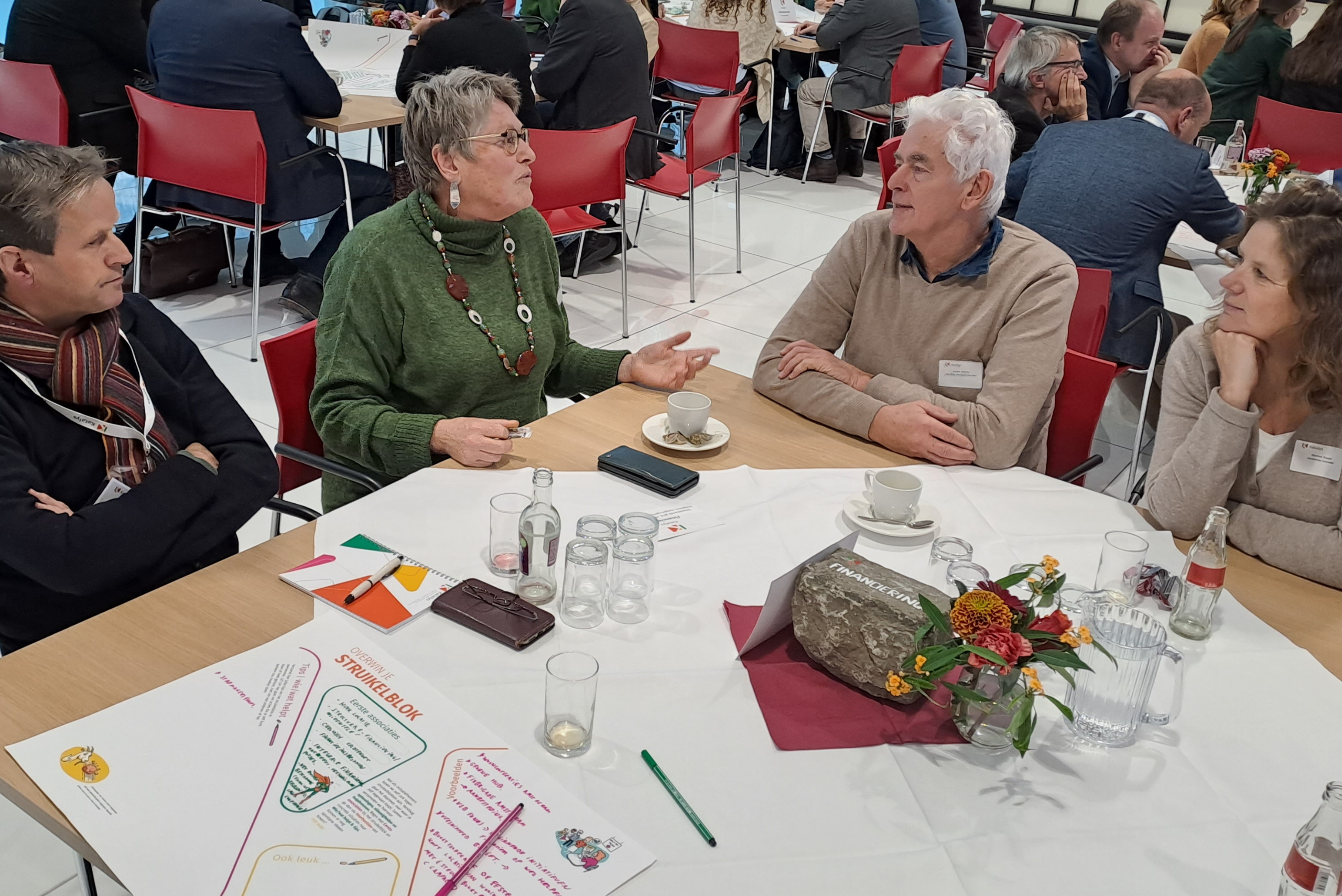 Katalys - Katalys-Noord-Holland-Inspiratiemiddag-Tafelgesprekken-3