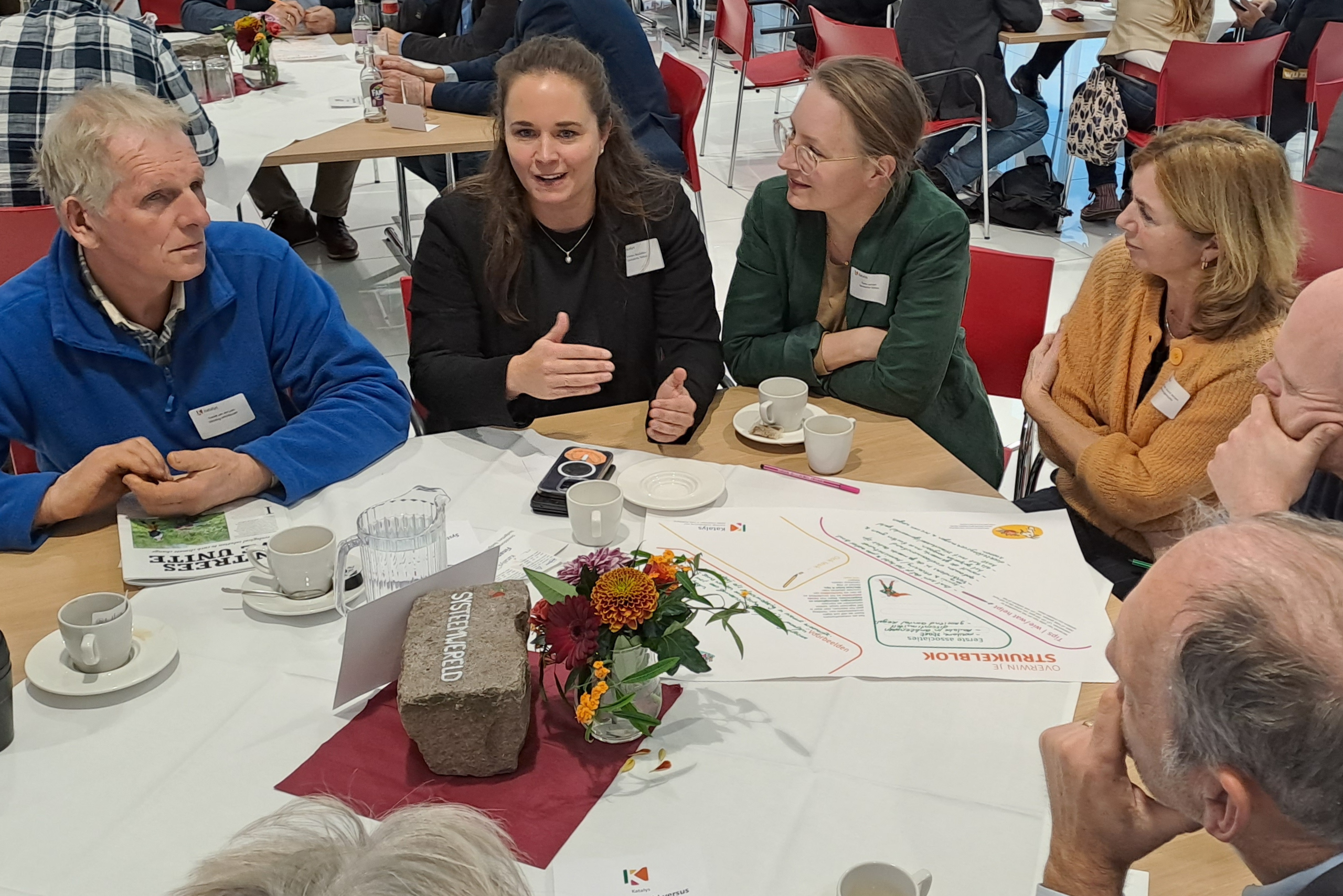 Katalys - Katalys-Noord-Holland-Inspiratiemiddag-Tafelgesprekken-4