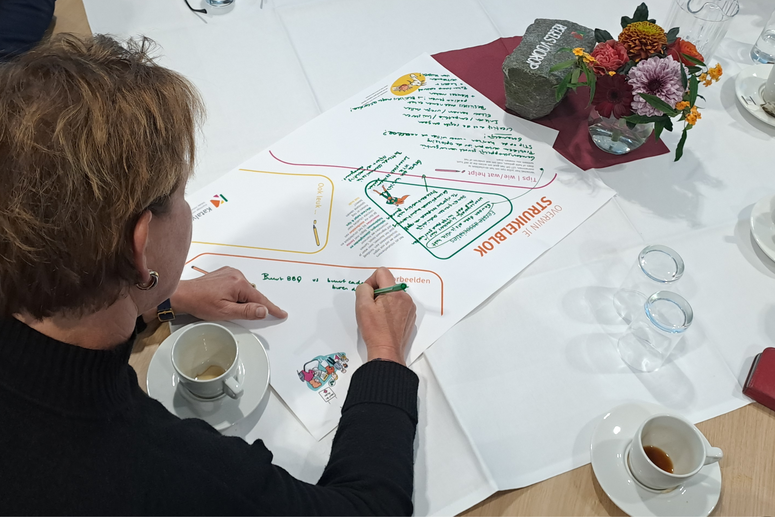 Katalys - Katalys-Noord-Holland-Inspiratiemiddag-Tafelgesprekken-5